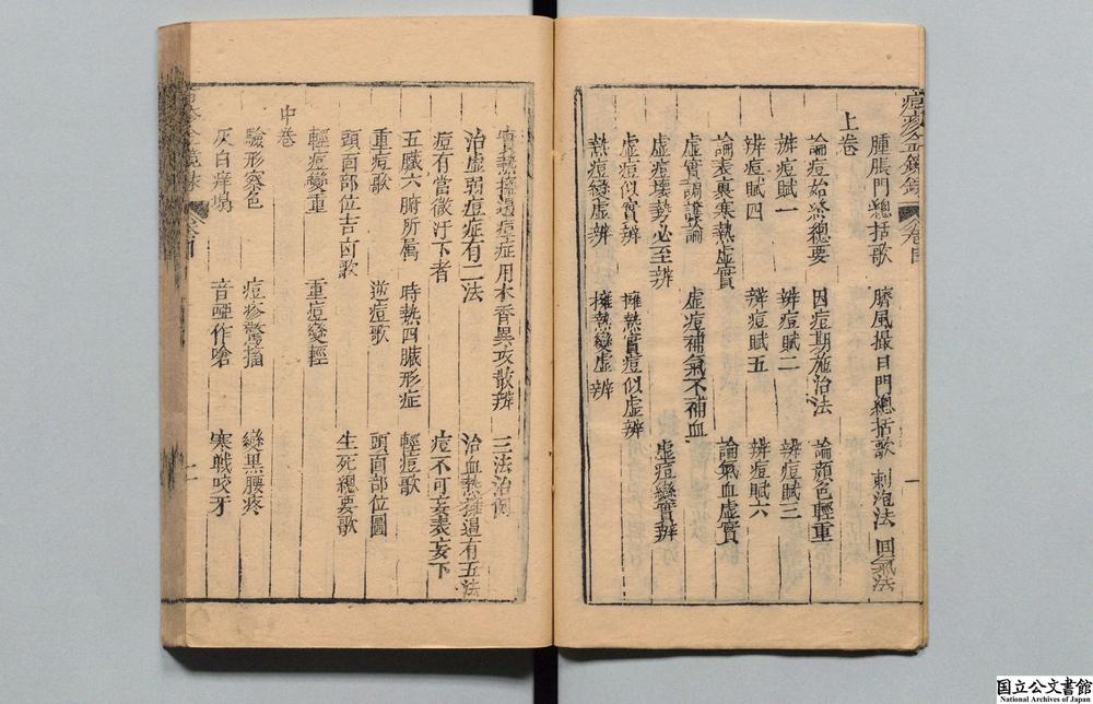 -重刻补遗秘传痘疹玉髄金镜录__