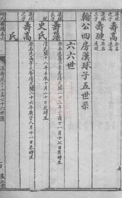 00632 何氏族譜 Version 4 Part 2 1207203652 1.jpg