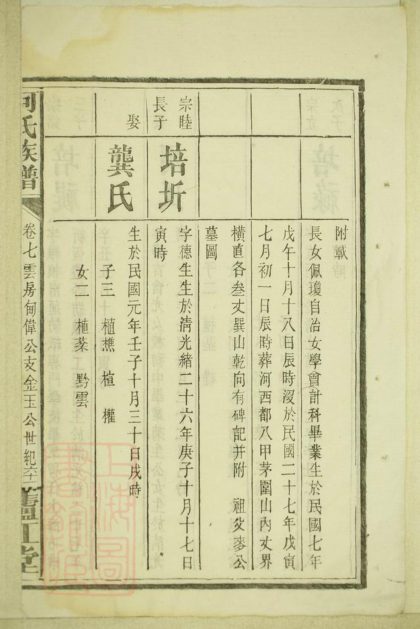 00635 何氏族譜 Version 6 Part 2 1207203654 1.jpg