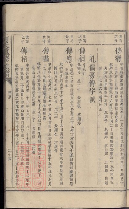 00637 何氏重修族譜 Part 2 1207203656 1.jpg