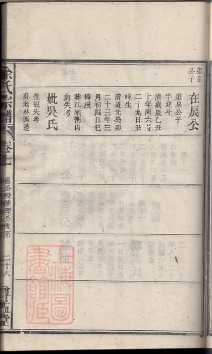 00644 余氏宗譜 Version 3 Part 2 1207203703 1.jpg