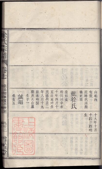 00645 余氏宗譜 Version 3 Part 3 1207203704 1.jpg