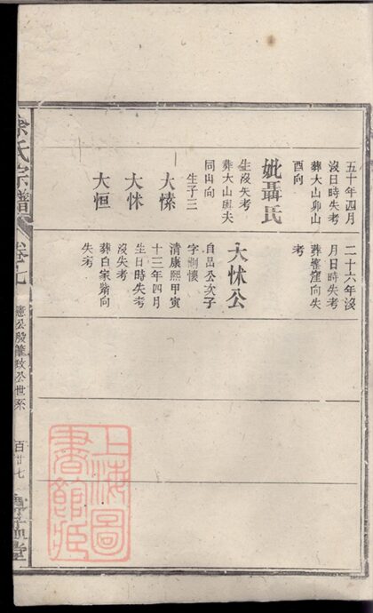 00646 余氏宗譜 Version 3 Part 4 1207203705 1.jpg