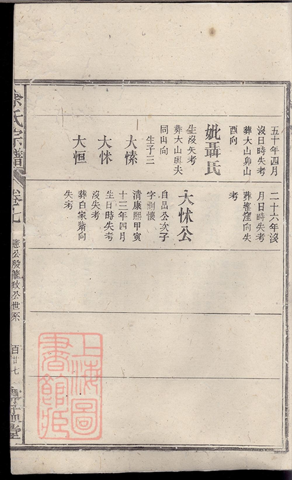 _余氏宗譜 version part __