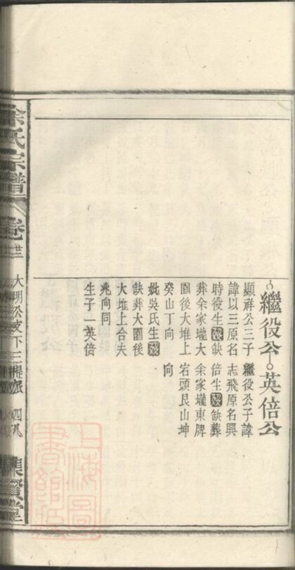 00653 余氏宗譜 Version 4 Part 3 1207203714 1.jpg