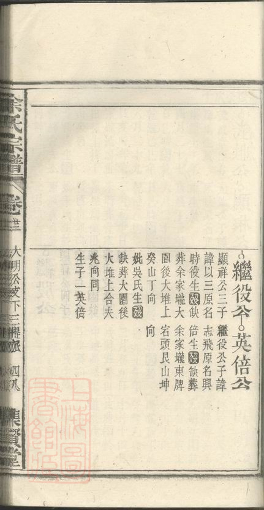 _余氏宗譜 version part __