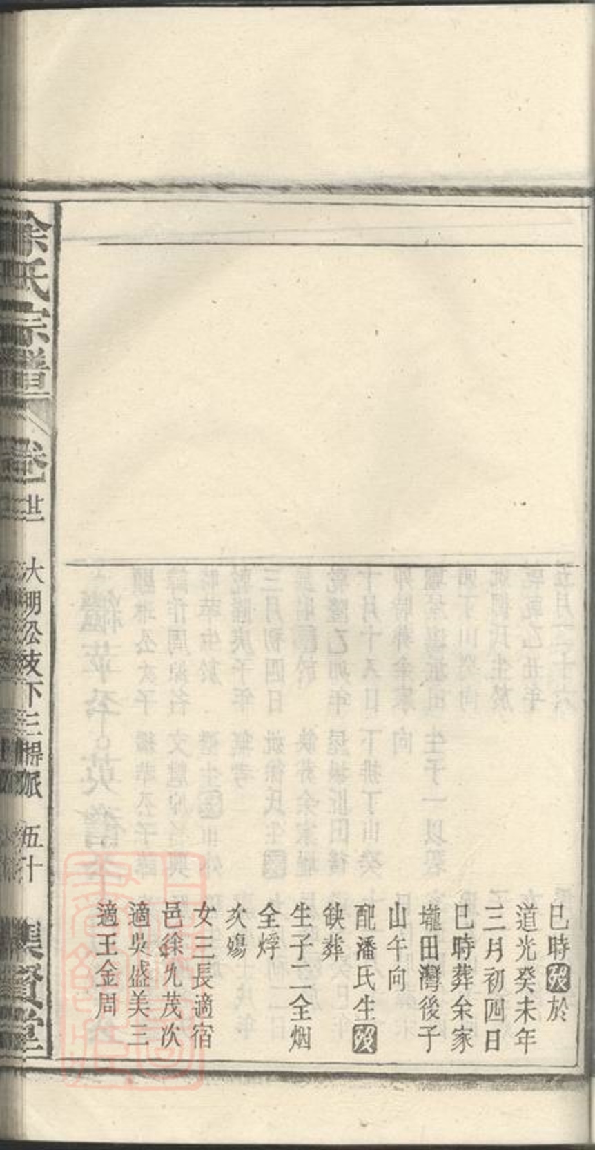 _余氏宗譜 version part __