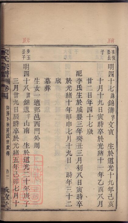 00657 余氏宗譜 Version 6 Part 3 1207203717 1.jpg