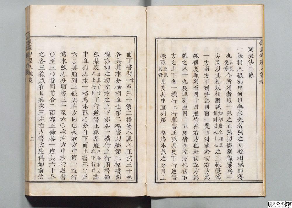 -八线表__