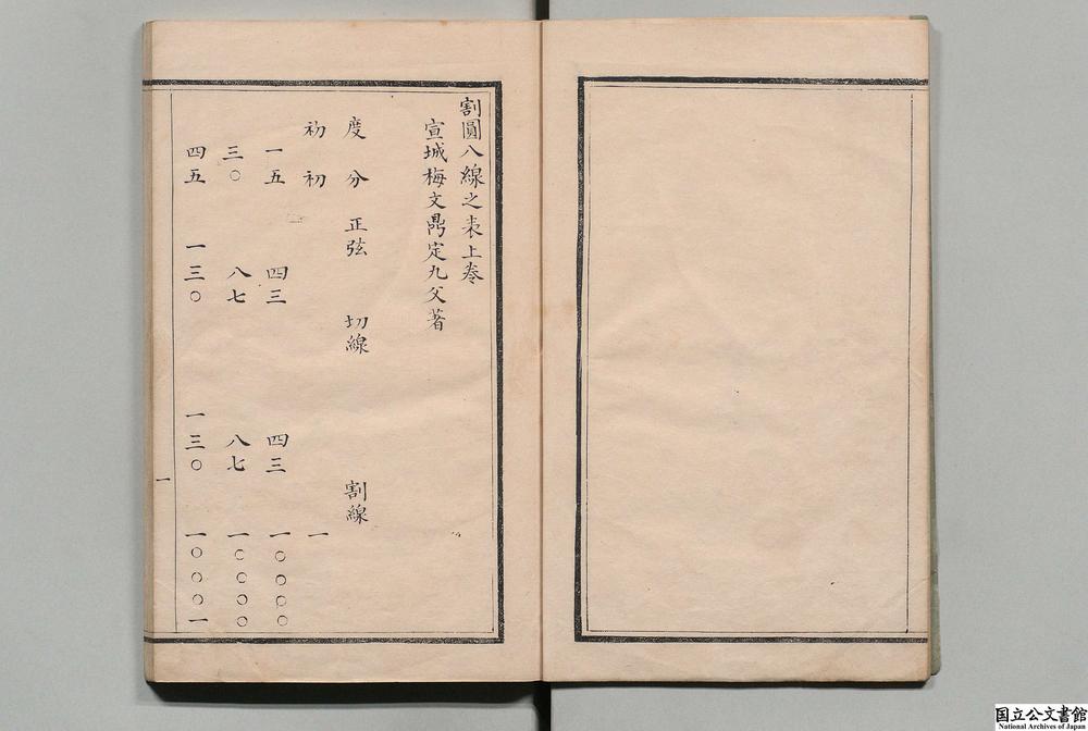 -割圆八线之表__