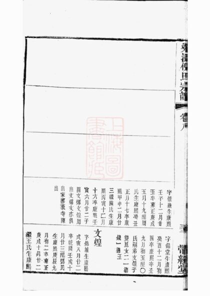00687 倪氏宗譜 Version 2 Part 2 1207203742 1.jpg