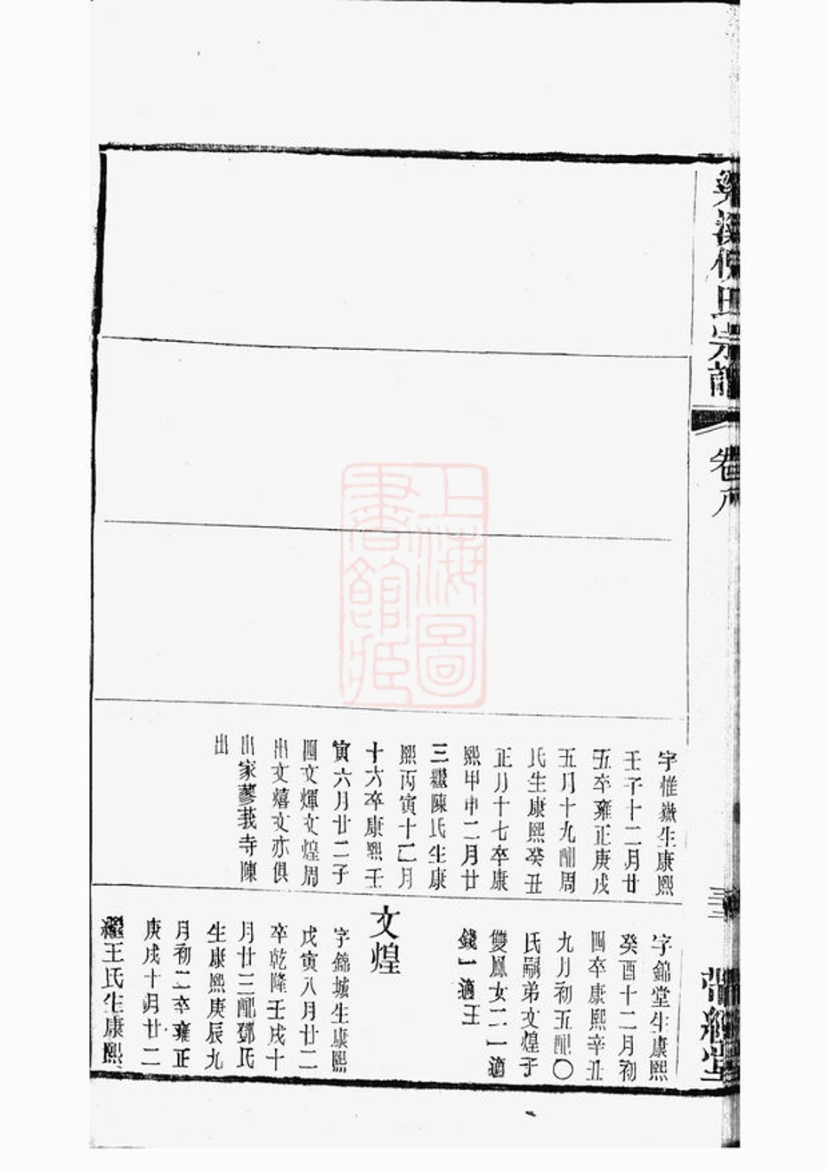 _倪氏宗譜 version part __