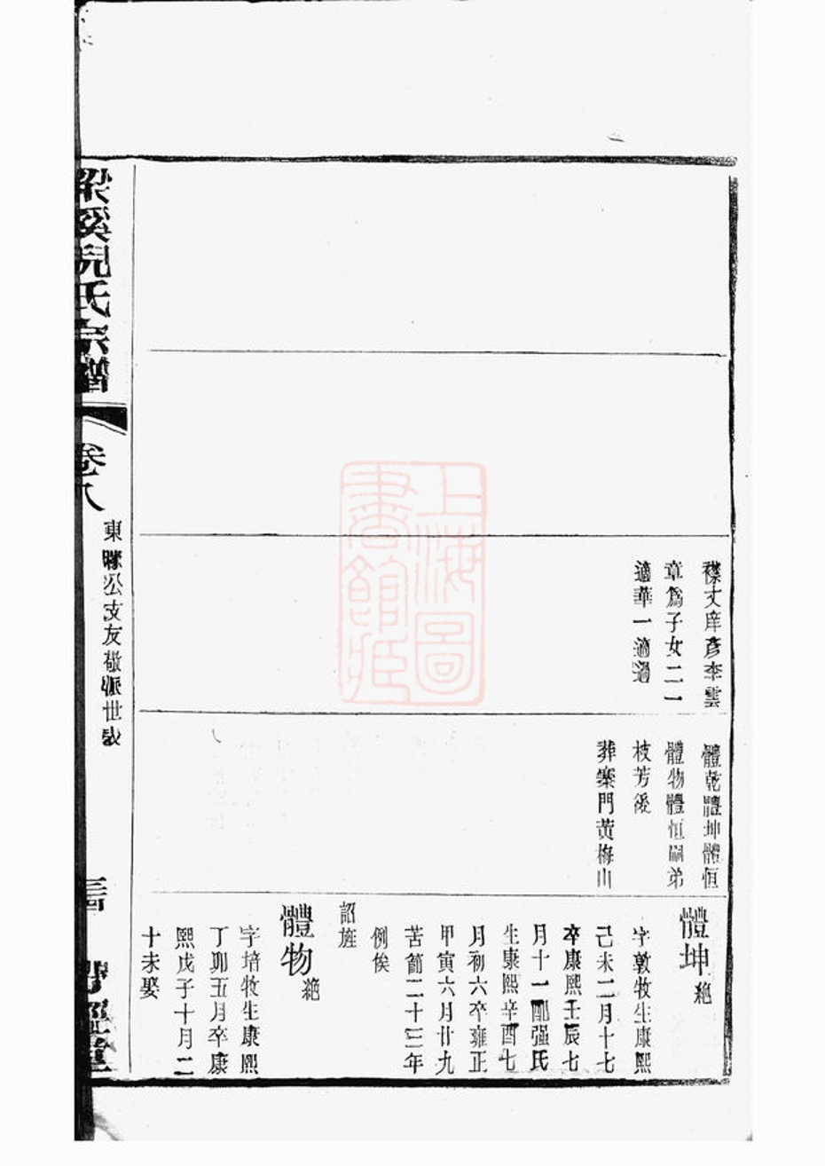 _倪氏宗譜 version part __