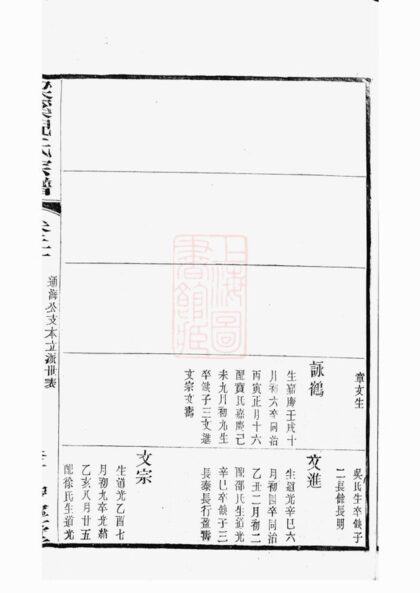 00688 倪氏宗譜 Version 2 Part 3 1207203743 1.jpg