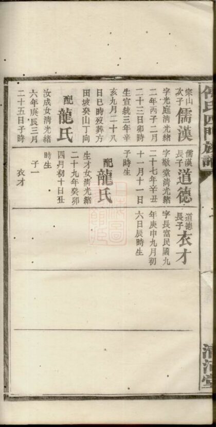 00700 傅氏四門族譜 Part 2 1207203758 1.jpg