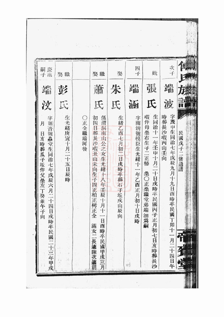 _傅氏族譜 version part __