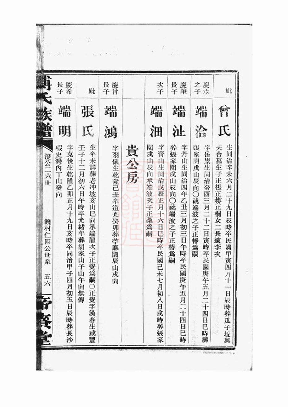 _傅氏族譜 version part __