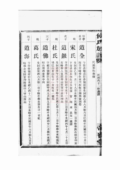 00714 傅氏族譜 Version 1 Part 3 1207203810 1.jpg