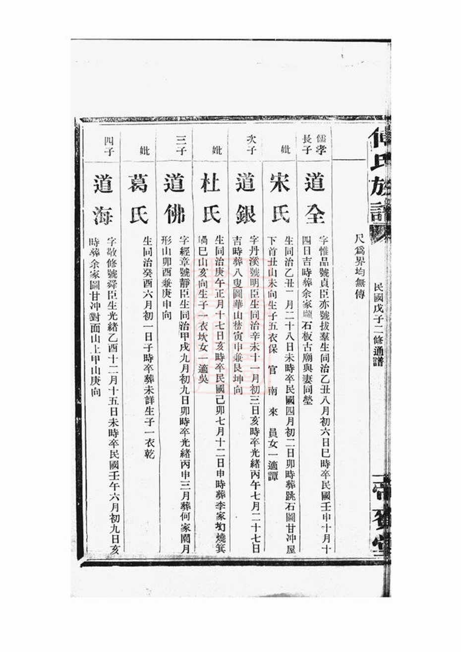 _傅氏族譜 version part __