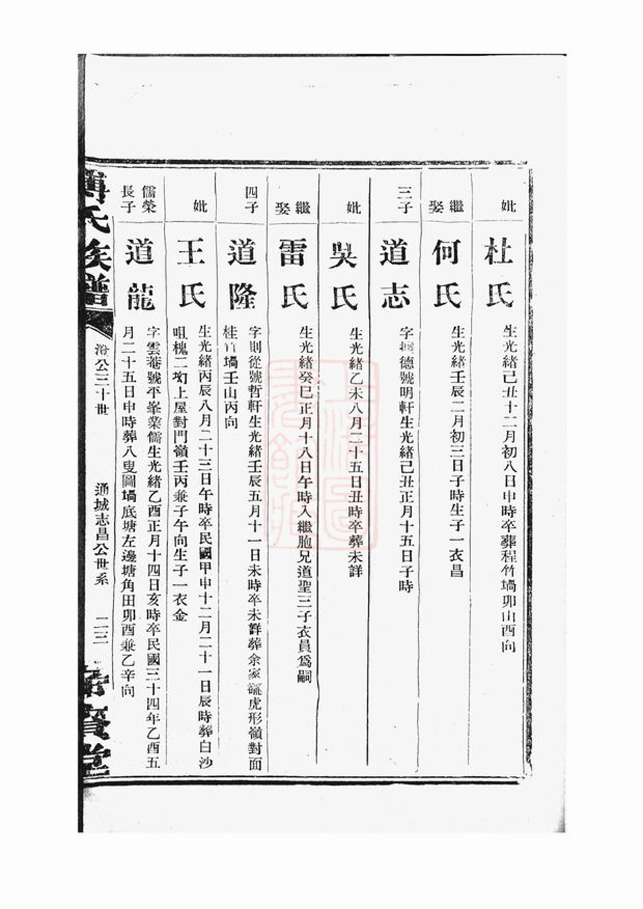 _傅氏族譜 version part __