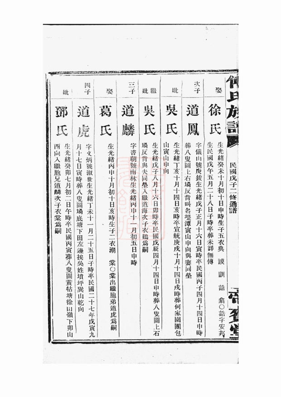 _傅氏族譜 version part __