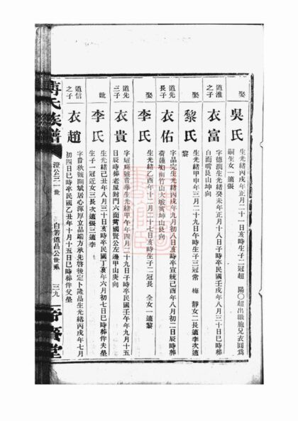 00715 傅氏族譜 Version 1 Part 4 1207203812 1.jpg