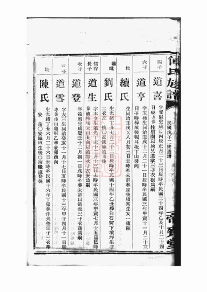00716 傅氏族譜 Version 1 Part 5 1207203813 1.jpg