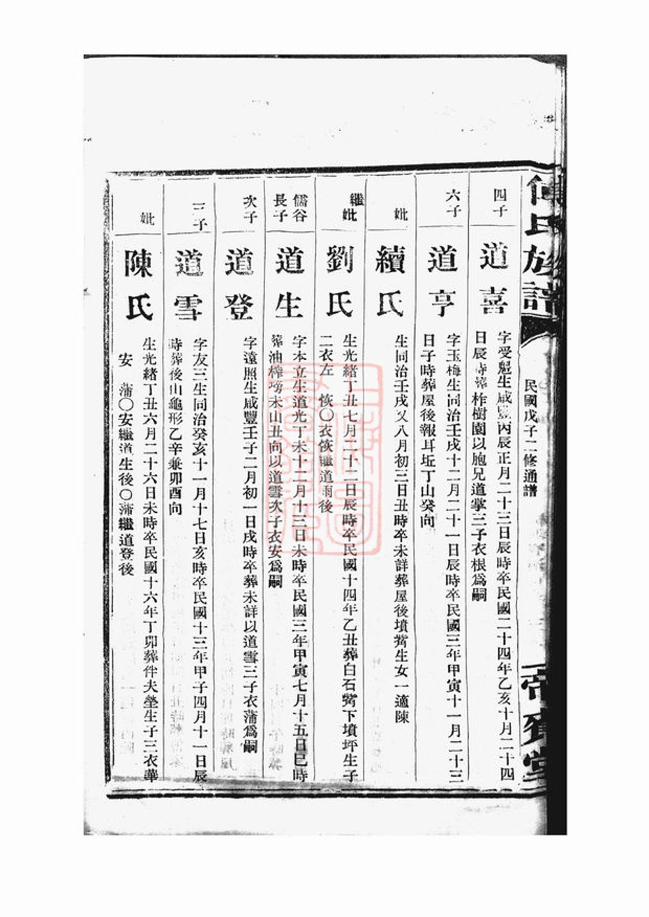 _傅氏族譜 version part __