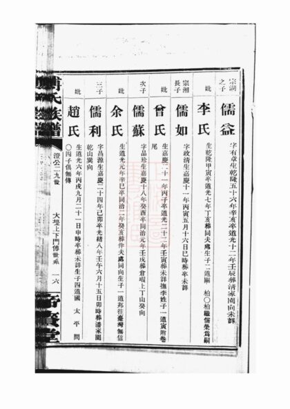 00717 傅氏族譜 Version 1 Part 6 1207203814 1.jpg