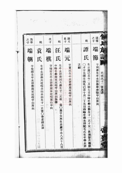 00718 傅氏族譜 Version 1 Part 7 1207203814 1.jpg