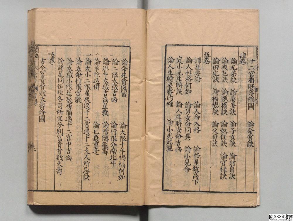 -新锓希夷陈先生紫微斗数全书__