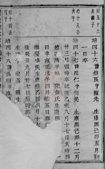 00726 僊岩樓氏宗譜 Version 2 Part 2 1207203821 1.jpg