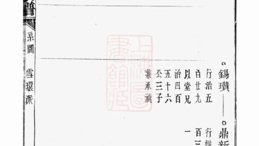 00730 僊岩樓氏宗譜 Version 4 Part 2 1207203825 1.jpg