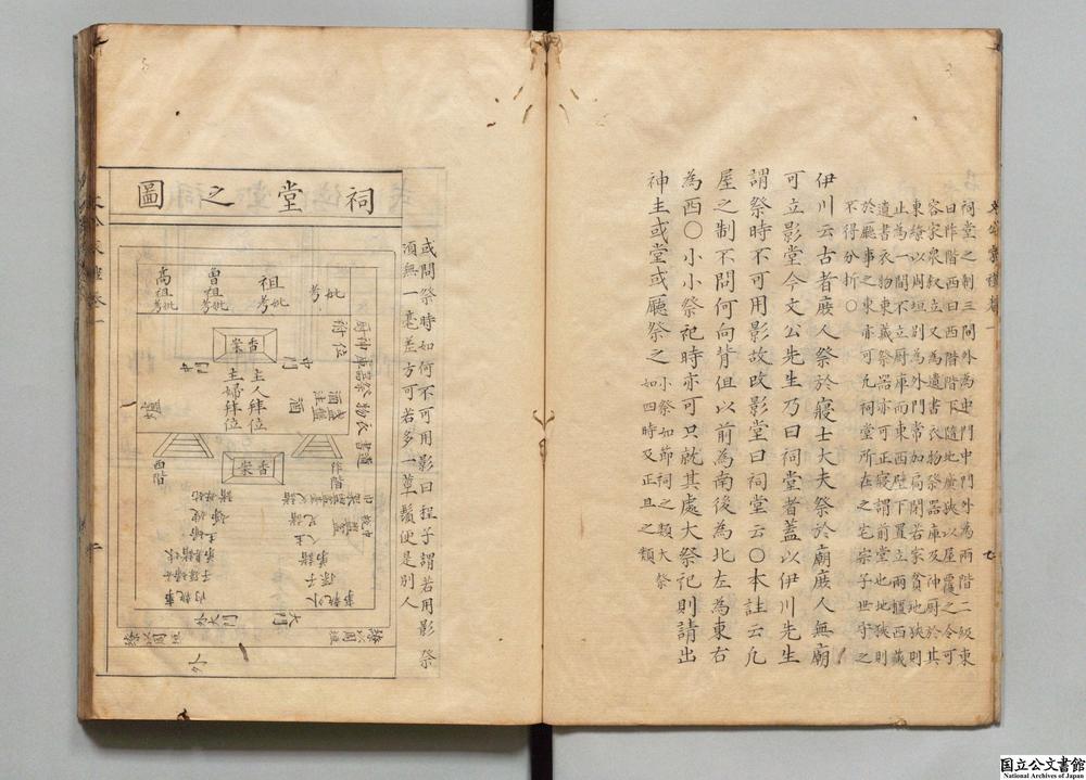 -新刻文公家礼集说__