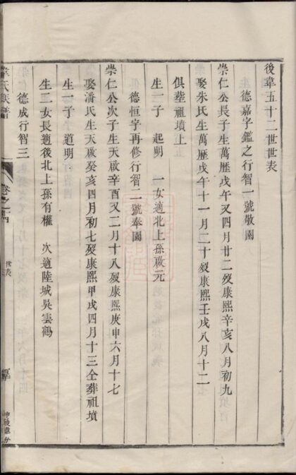 00738 先賢韋氏族譜 Part 2 1207203833 1.jpg