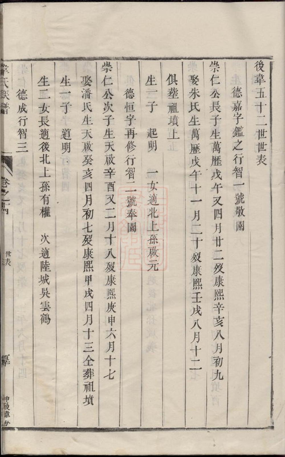 _先賢韋氏族譜 part __
