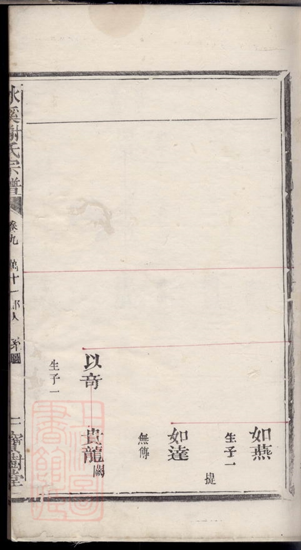 _冰溪謝氏宗譜__