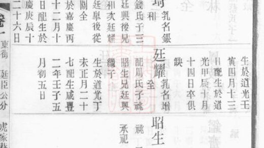 00797 前澗浦氏宗譜 Version 2 Part 2 1207203927 1.jpg