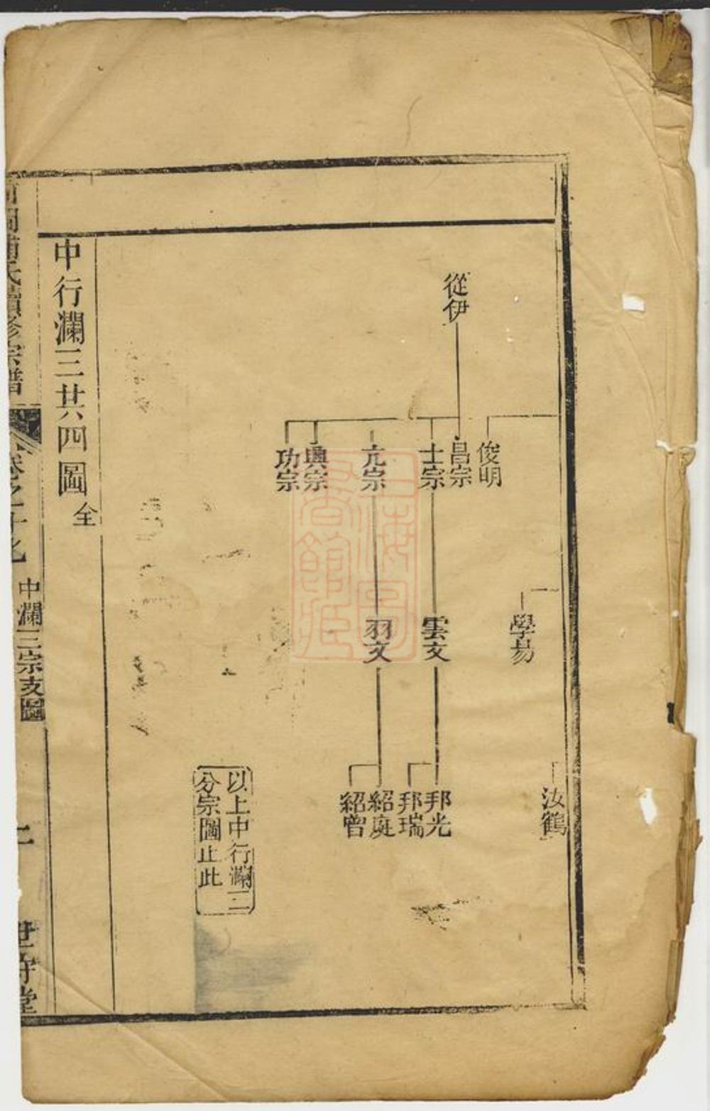 _前澗浦氏續修宗譜__