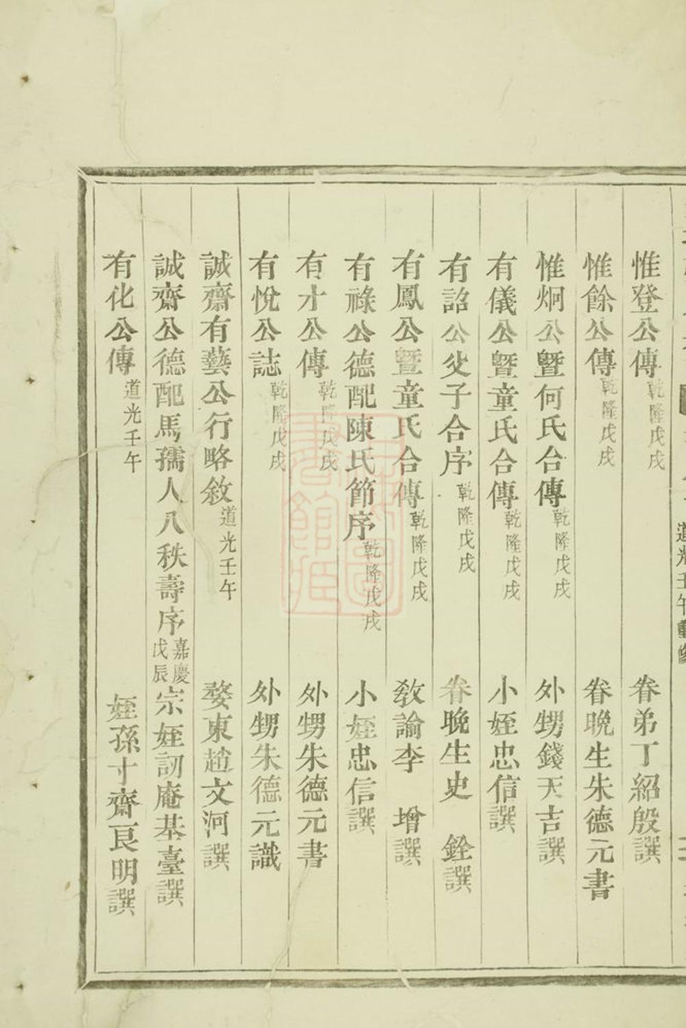_剡北張氏宗譜 version __