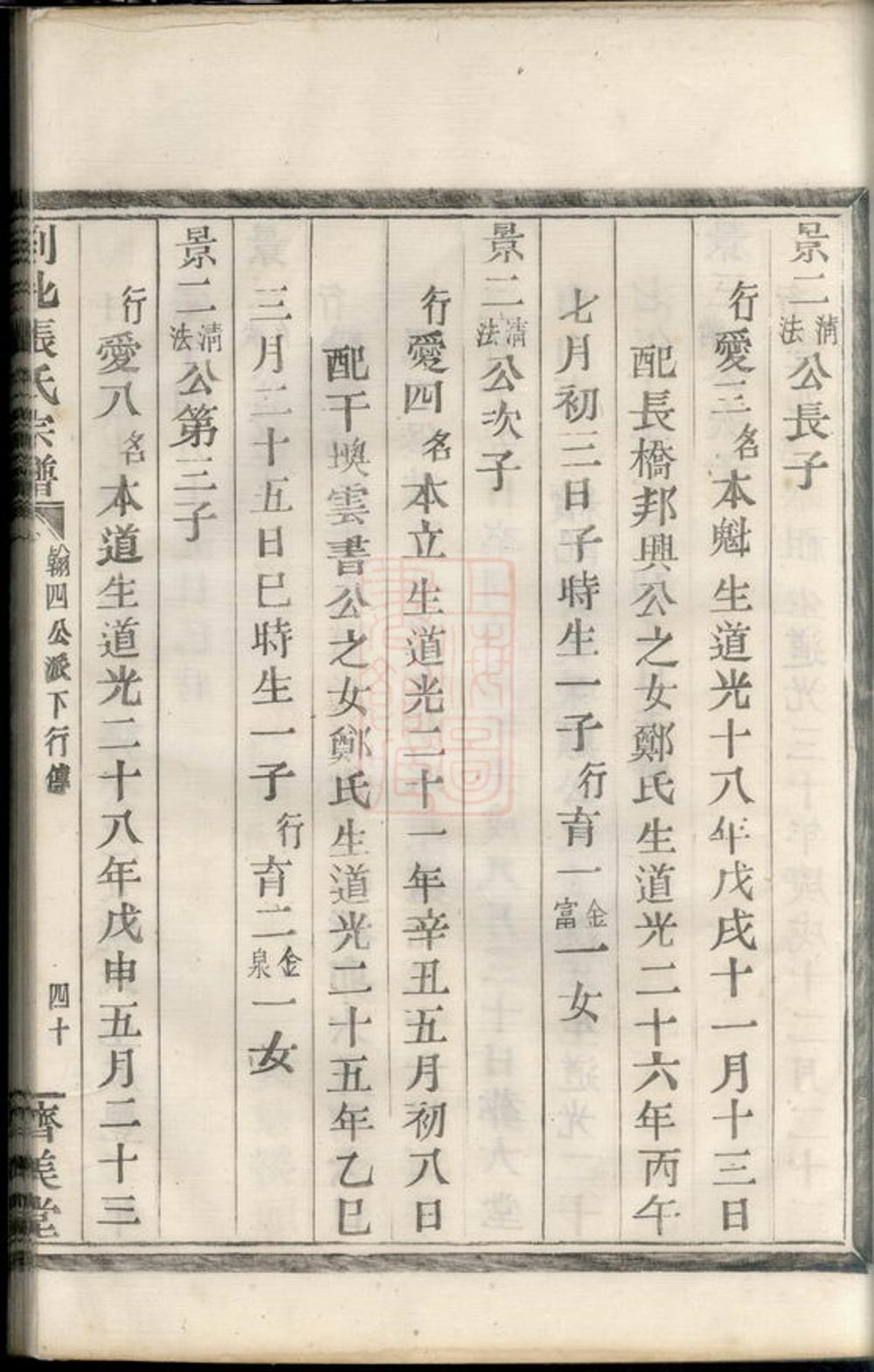 _剡北張氏宗譜 version part __