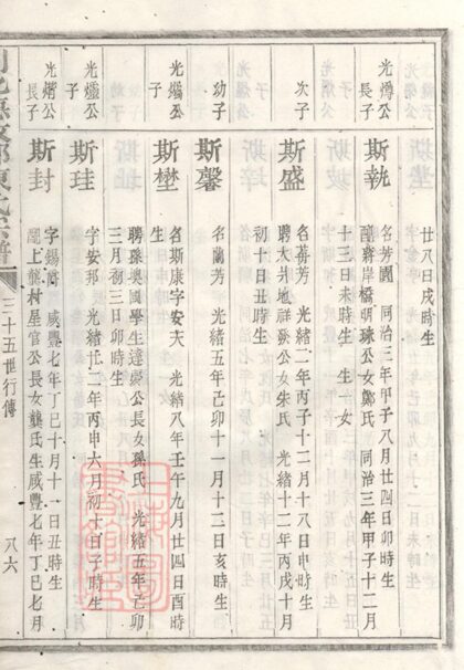 00813 剡北德政鄉陳氏家譜 Part 4 1207203942 1.jpg