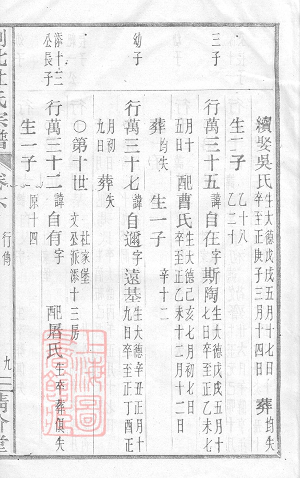 _剡北杜氏宗譜 version part __