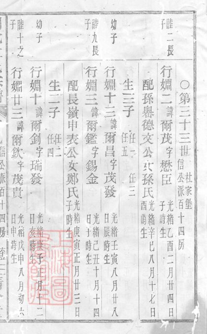 00818 剡北杜氏宗譜 Version 1 Part 5 1207203947 1.jpg