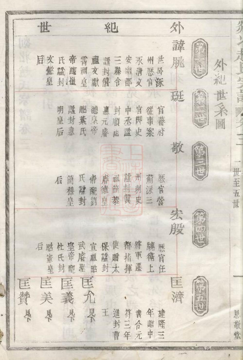 _剡北趙氏宗譜 version __