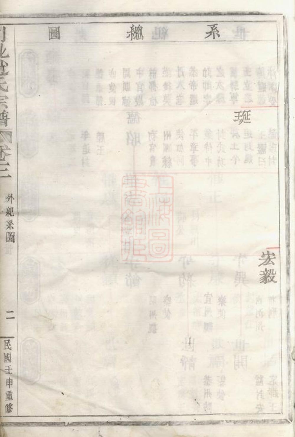 _剡北趙氏宗譜 version __