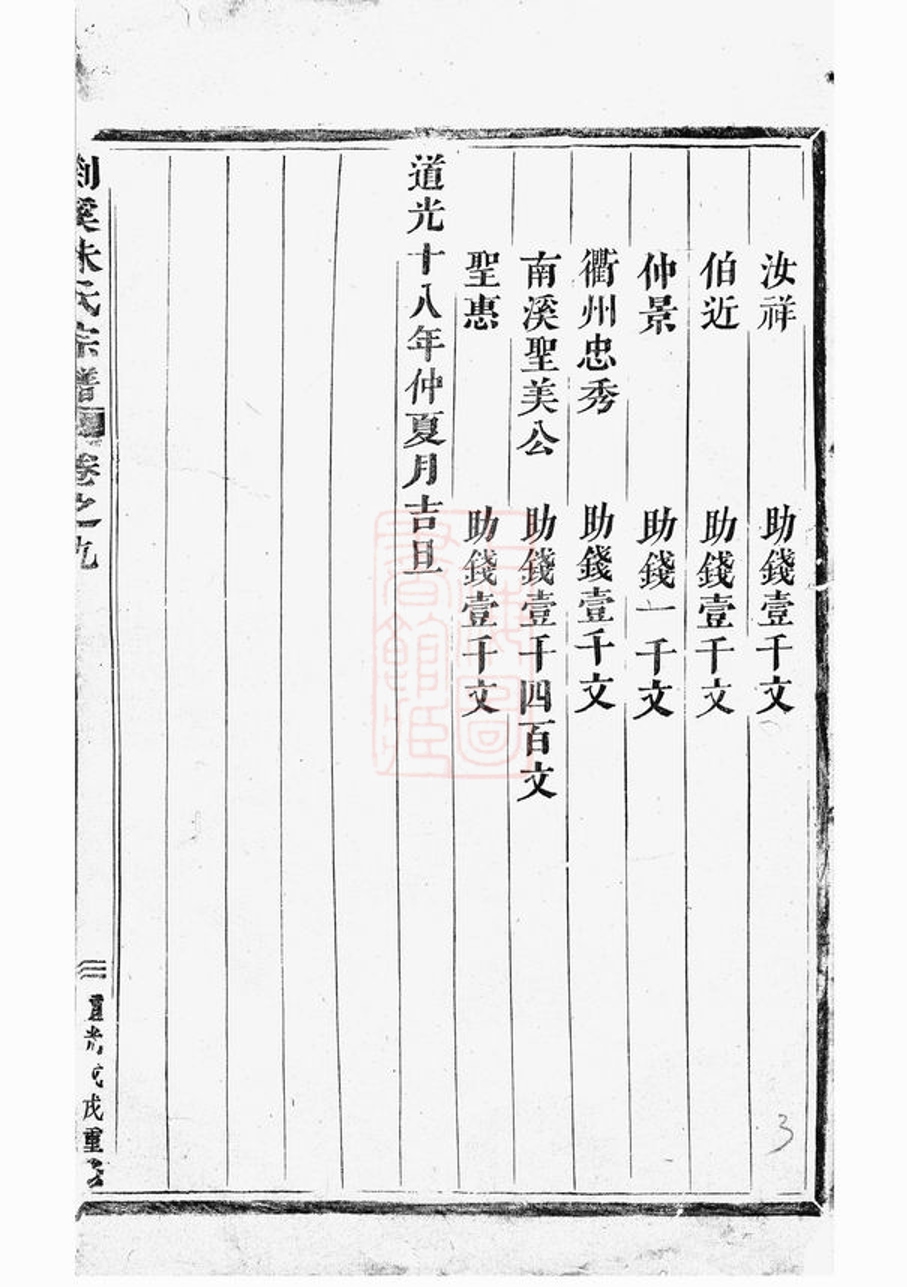 _剡溪朱氏宗譜 version part __