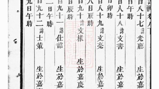 00838 剡溪朱氏宗譜 Version 1 Part 3 1207204009 1.jpg