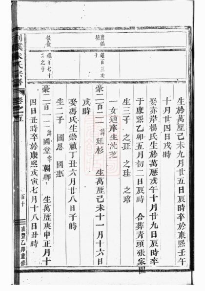 00846 剡溪朱氏宗譜 Version 4 Part 2 1207204018 1.jpg