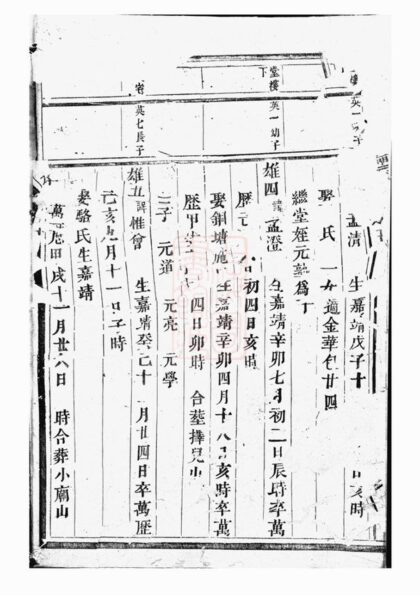 00849 剡溪朱氏宗譜 Version 5 Part 2 1207204022 1.jpg